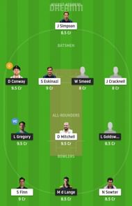 SOM vs MID Dream11 Tips - T20 Blast